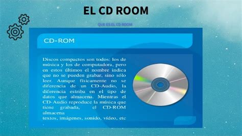 Image result for CD Room