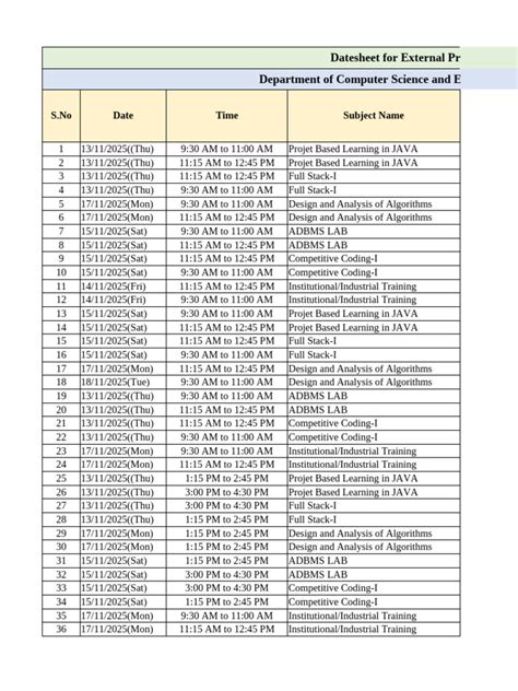 Image result for Example of a Computer Science Schedule