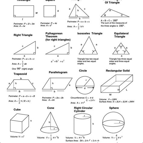Image result for Geometry SQL Server