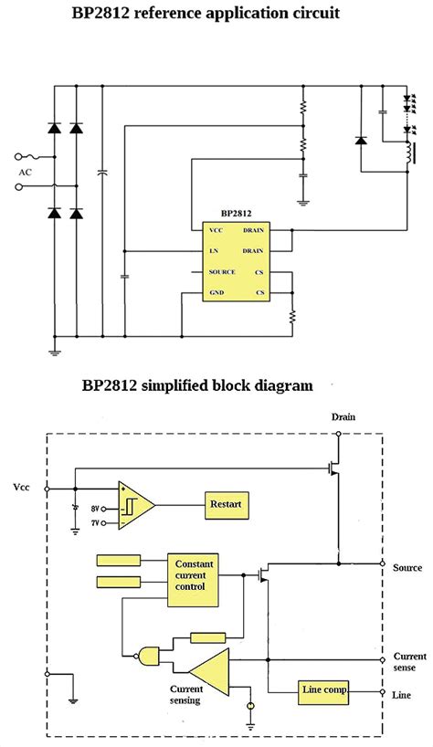 Image result for Halogen lamp Types