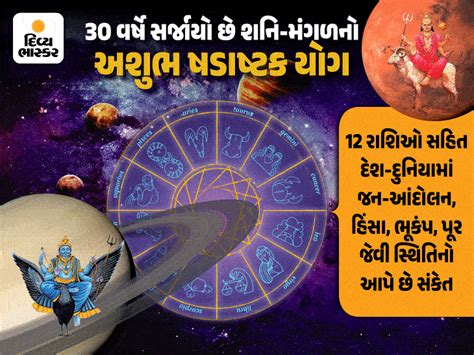 Due to Amangalkari Yoga, the people of 12 zodiac signs may face ...