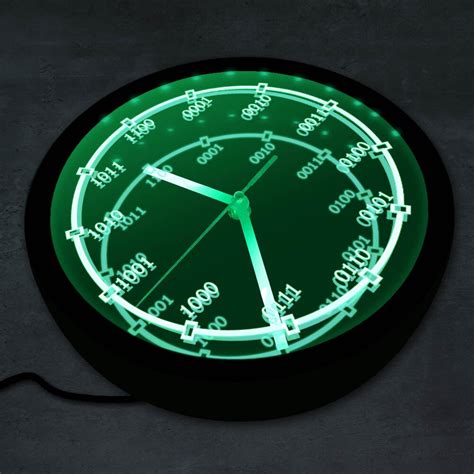 Image result for LED Clock Code