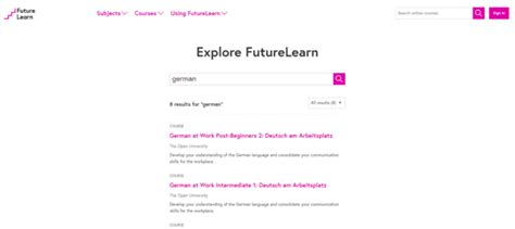 Image result for German Lessons Online