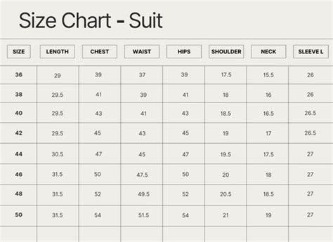 size chart – Rechannel Fashions