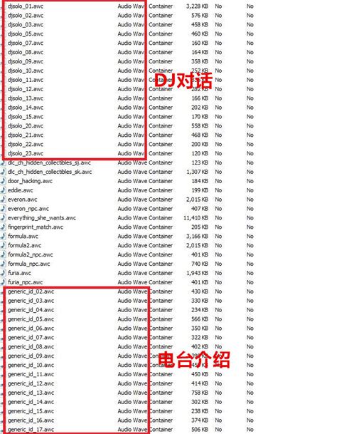 Open Set File GTA 的图像结果