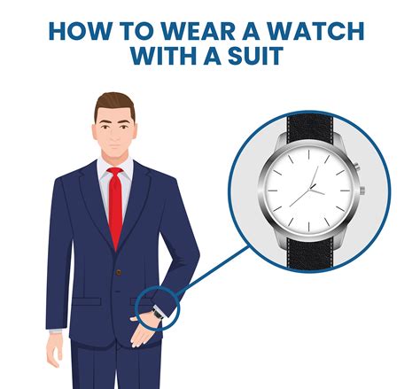 How To Wear A Watch Properly: A Guide With Everything To Know - QMBLV