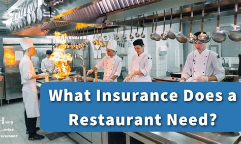 Restaurant Insurance Coverage 的图像结果