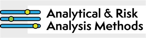 Image result for Risk analysis methods