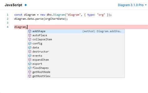 TypeScript and JavaScript Diagram 的图像结果