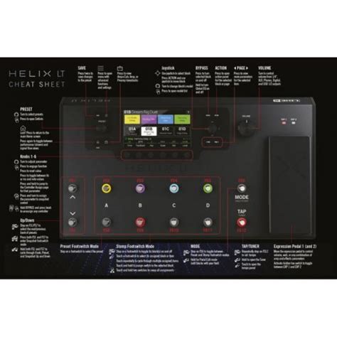 Helix LT Problems 的图像结果