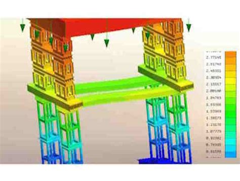 Image result for Truss Structural Analysis
