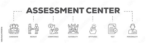 Image result for Process Knowledge Test Icon