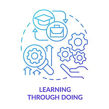 Rezultat imagine pentru Learning through Doing