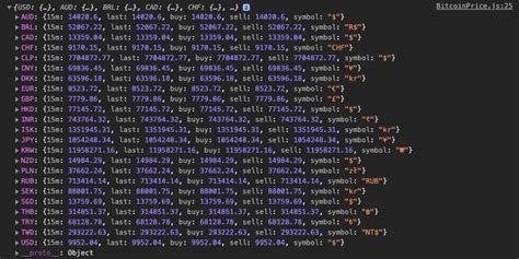 Bitcoin API JavaScript 的图像结果