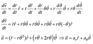 Motion in Two Dimensions in Polar Coordinates - Mechanics and General ...