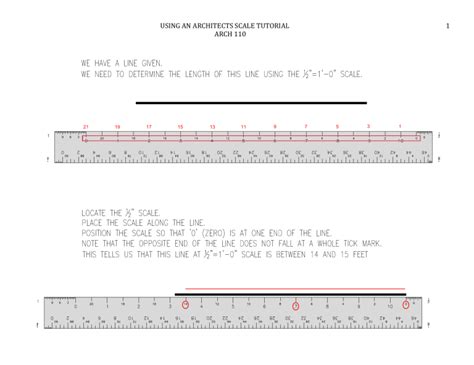 Image result for Every Mark Architect Scale Explained