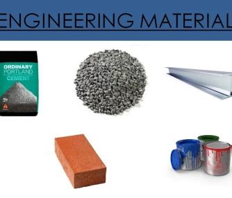 Engineering Materials (studio) | CEPT - Portfolio