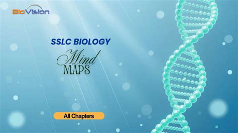 SSLC Biology - Mind Maps MM & EM - All Chapters