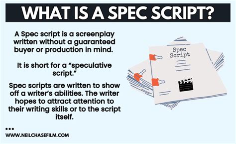 Image result for Spec Script Examples