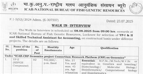 NBFGR Lucknow Bioinformatics/Plant Taxonomy Project Openings