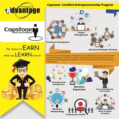 Capstone- Career Opportunities