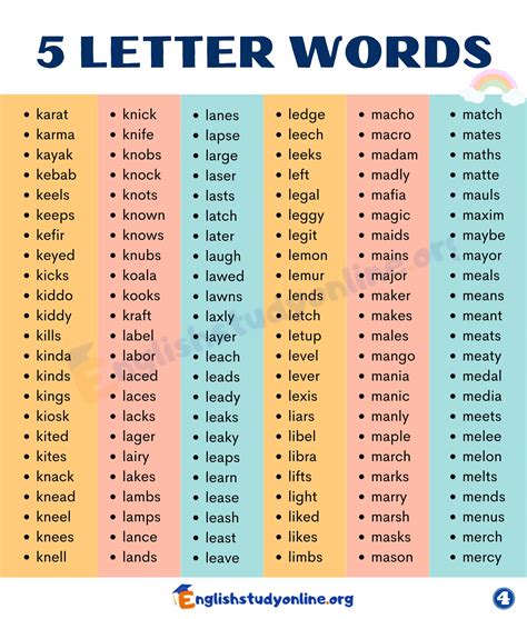 5 Letter Words | A Huge List of 3000+ Five Letter Words - English Study ...