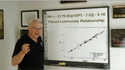 Image result for Clean Code Bob