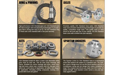 センターバレーYukon Gear Axle YK T8.75 Master Differential Rebuild Kits 【1着でも送料無料】