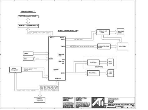 Assembly Line Computer Schematic 的图像结果