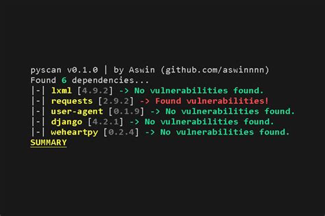 Image result for How to Scan Pysslscan