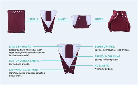 Bumberry Smart Prefold All In One Cloth Diaper Fore New Born Baby ...