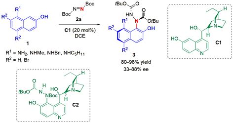 Atropselective Organocatalytic Synthesis of Chiral Compounds Containing ...