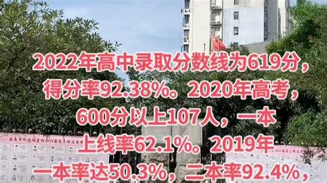 南昌中学排名2021最新排名，南昌高中排名一览表