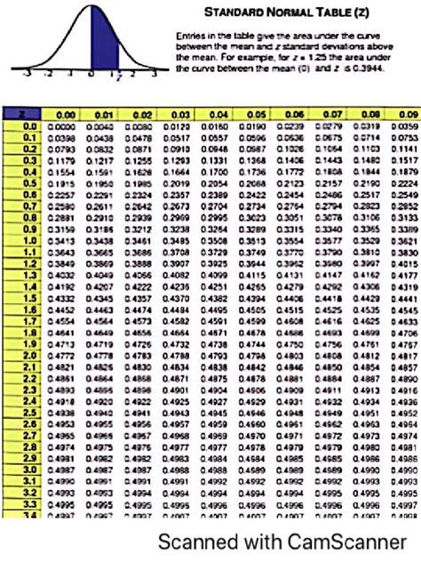 Image result for Engineering Calculation Software User Interface