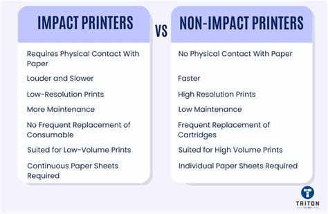 Image result for Impact Printer Definition