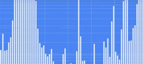 Google Is Using AI To Make The World A More Inclusive Place