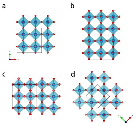 Formation Pathways of Lath-Shaped WO3 Nanosheets and Elemental W ...