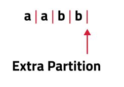 Palindrome Partitioning 2
