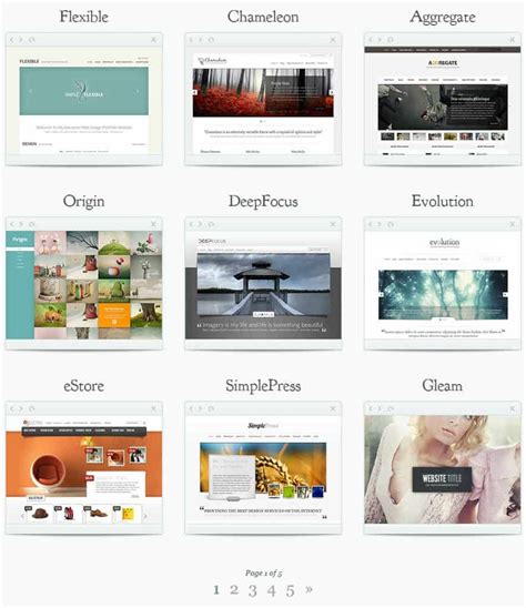 Image result for Divi Theme. Blog Template Examples