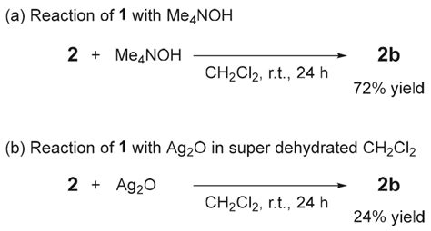 Reactions of 1-Alkyl-3-phenylbenzimidazolium Salts with Ag2O: The ...