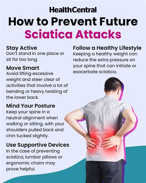 Effective Sciatica Self-Care Tips: Relieve Pain Naturally in 2024 ...