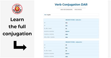 Verb Conjugation DAR - Light On Spanish