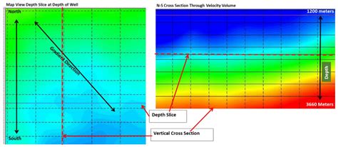 Fracture Seismic: Mapping Subsurface Connectivity