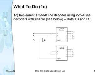 Image result for Decoder Hardware Logic