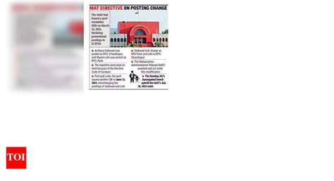 HC upholds tribunal’s order quashing modification of Pune & Chandrapur ...