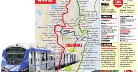 Twenty22-India on the move: Chennai Metro Rail Phase 2 snippets