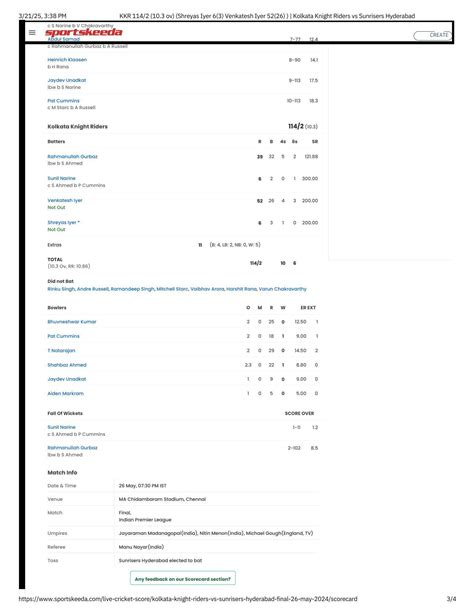Kolkata Knight Riders vs Royal Challengers Bangalore: Scorecard ...