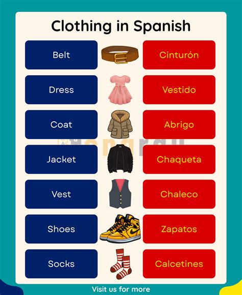 Fashion In Spanish