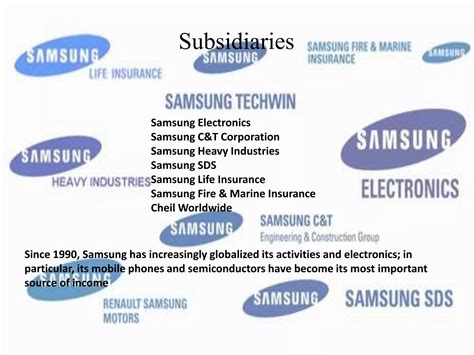 Subsidiaries Of Samsung