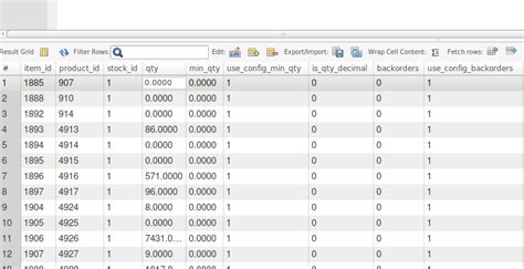 Image result for MySQL Workbench Table Not Edit